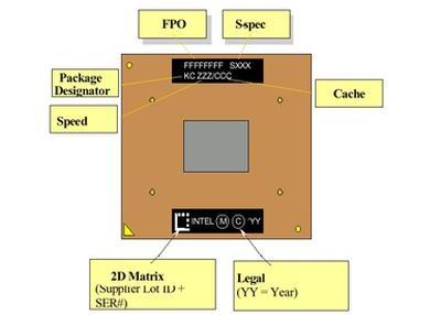 BGA2 Package Type